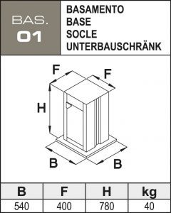 Woelffle-Aceti-Unterbauschrank-Technische-Daten-BAS.01.jpg