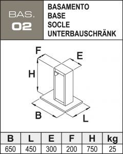 Woelffle-Aceti-Unterbauschrank-Technische-Daten-BAS.02.jpg